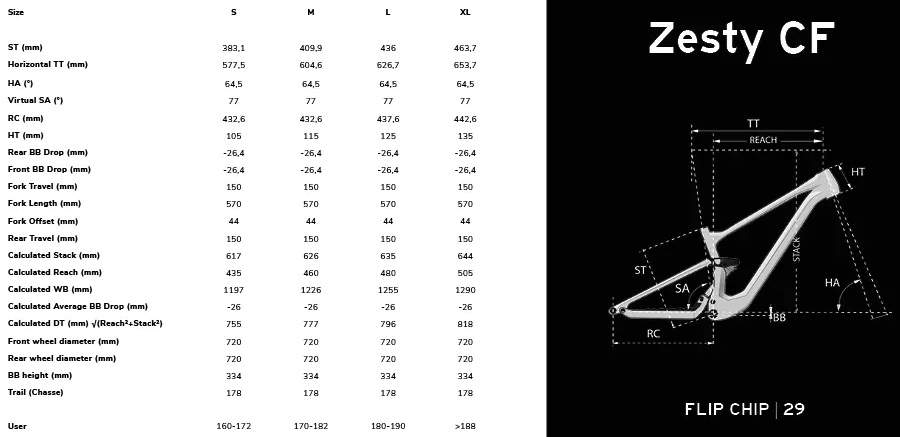 Bicicleta Lapierre Zesty CF 8.9 2024 – Image 5