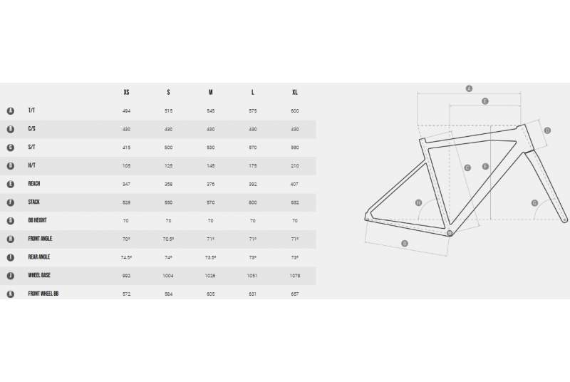 Bicicleta Megamo Jakar Flat-Bar 2025 – Image 2